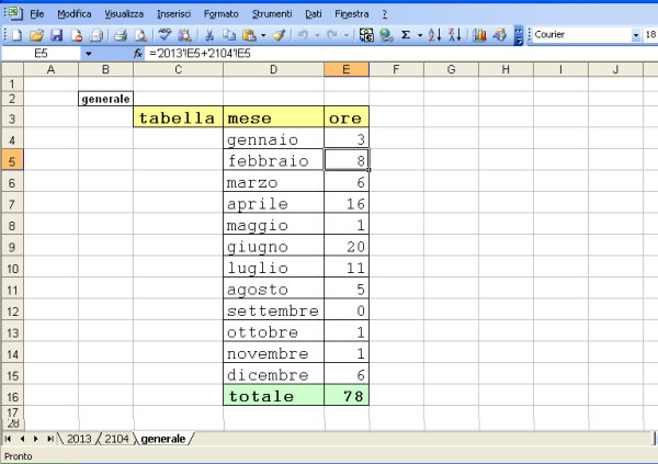 Excel - fogli e tabelle